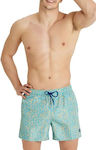 Men's Swimwear