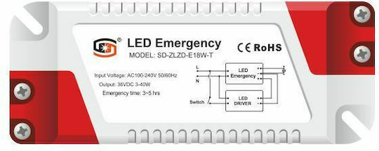 Spot Light Τροφοδοτικό LED Ισχύος 12W
