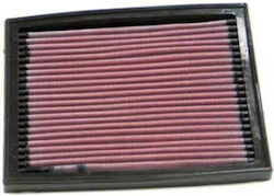 K&N Motorcycle Air Filter for Kawasaki ZXR 750