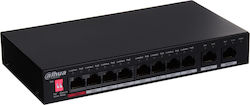 Dahua PFS3010-8ET-96 Negestionat L2 PoE++ Switch cu 10 Porturi Gigabit (1Gbps) Ethernet