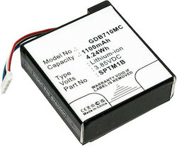 MultiEnergy Μπαταρία DIDG.GDB710 για GoPro Hero 7