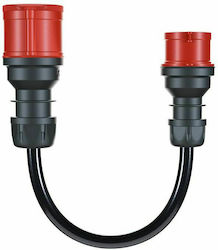Cullmann AdapterUmwandlung von Go-eCharger zu CEE 16A (CH-04-03)