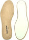 Leather Shoe Insoles with Castor