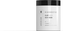 Absoluk Hair Care Clay Oily Hair Hair Mask 250ml Absoluk Hair Care Clay Oily Hair Hair Mask 250ml