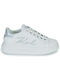 Karl Lagerfeld Signia Lace Femei Sneakers Albe