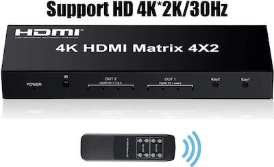 Anga PS402HD HDMI Matrix HDMI Switch PS402HD