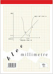 Milymetre block A4 Special