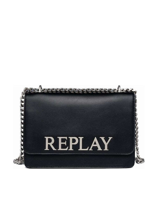 Replay