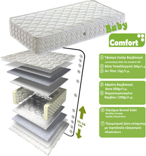 Extra Strom Comfort Extra Strom Comfort