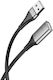 XO USB 2.0 Kabel USB-A-Stecker - USB-A-Buchse Schwarz 2m