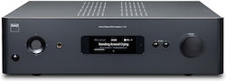 Nad Υβριδικός Ολοκληρωμένος Ενισχυτής Hi-Fi Stereo C 399 400W/4Ω 217W/8Ω Μαύρος