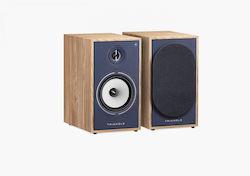 Triangle Borea Active BR03 Самоусилващи се тонк...