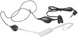 Motorola 00641 Слушалка Радиостанция Съвместим с T60/T61/T80/Talkabout T92 H20/T62/T82