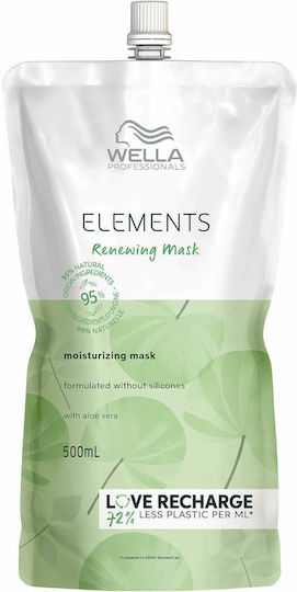 Wella Wella Haarmaske Fr Reparatur Mit Aloe Vera 500ml | Skroutz Germany