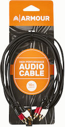 Ashton 813305 RCA male - RCA male 3m