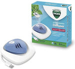 Vicks Portable Nebulizer VH1800EU