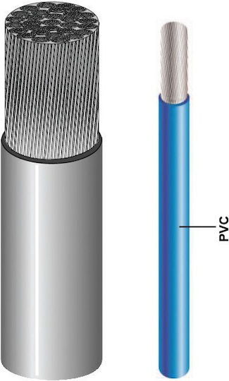 Eval Καλώδιο Ρεύματος με Διατομή 1x1.5mm² σε Μπλε Χρώμα 1m Εύκαμπτο
