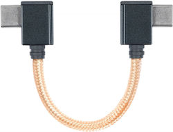 iFi Audio USB-C Masculin La USB-C Masculin iFi Audio USB-C Masculin La USB-C Masculin