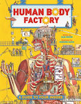 The Human Body Factory