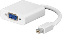 ATC 02.002.0003 mini DisplayPort male σε VGA female ATC 02.002.0003 mini DisplayPort male σε VGA female
