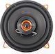 Conchord Σετ Ηχεία Αυτοκινήτου C52 5.25" με 80W RMS (2 Δρόμων)