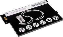 S11GTSF01A Συμβατή Μπαταρία 1900mAh για Amazon Kindle 3