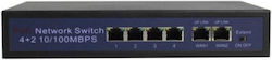 Longse HT412 Negestionat L2 Switch cu 4 Porturi Ethernet