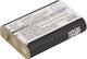 Fujitron Μπαταρία HHR-P103 για Panasonic
