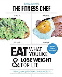 The Fitness Chef