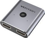 Vention 2-Port HDMI Bi-Direction Comutator HDMI AFUH0