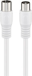 Goobay Cablu Antenă Coaxial de sex masculin - C...
