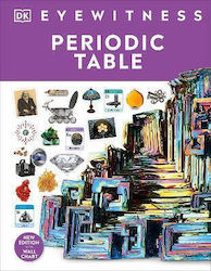 Periodic Table