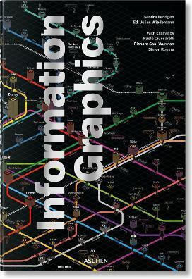 Information Graphics Information Graphics