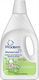 Proderm Fabric Softener 8x2000ml