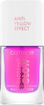 Catrice Cosmetics Glossing Glow Anti-Yellow Effect Θεραπεία με Πινέλο 10.5ml