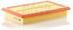 Mann Filter Car Air Filter for Mercedes-Benz C Class / E Class / GLC / GLE / SLC / SLK