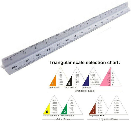 Ati Triangular Reduction Scales Plastic 100cm