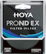 Hoya 58NDEX1000 Φίλτρo ND Διαμέτρου 58mm για Φωτογραφικούς Φακούς