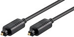 Goobay Optical Audio Cable TOS male - TOS male Μαύρο 1.5m (51221)