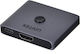 Unitek HDMI Switch V1163A