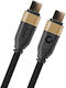 Oehlbach Data Link CC USB 3.1 Cable USB-C male - USB-C male Μαύρο 0.5m (D1C33199)