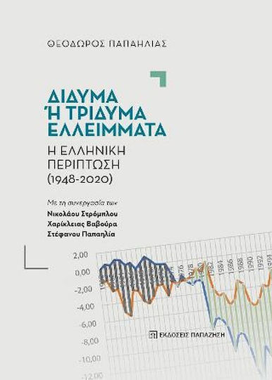 Δίδυμα ή Τρίδυμα Ελλείμματα, Η Ελληνική Περίπτωση (1948-2020) Δίδυμα ή Τρίδυμα Ελλείμματα, Η Ελληνική Περίπτωση (1948-2020)