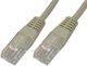 U/UTP Cat.5e (Gigabit) Καλώδιο Δικτύου Ethernet 20m Μπεζ 2τμχ