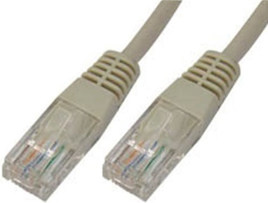 U/UTP Cat.5e (Gigabit) Καλώδιο Δικτύου Ethernet 20m Μπεζ 2τμχ