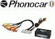 Phonocar Audio/Video interface