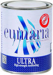 Eumaria 0.75lt Blue