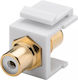 Goobay 79676 Plug RCA female Whitr (79676)