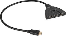 Cabletech ZLA0310 HDMI Splitter