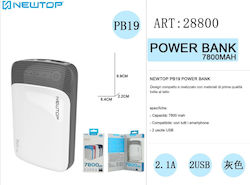 Newtop PB19