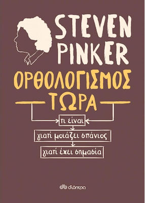 Ορθολογισμός Τώρα (eBook)